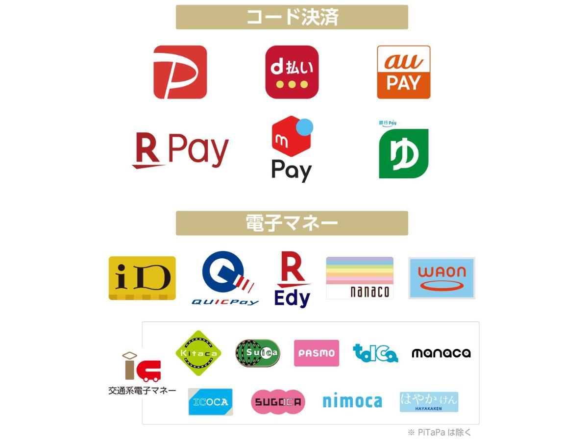Apa Hotel Sapporo Odori Ekimae Minami Exteriör bild